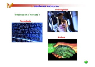 3. DISEÑO DEL PRODUCTO.
                                     Investigación

Introducción al mercado ?


     Tecnología




                                        Ambos
 