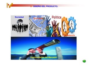 3. DISEÑO DEL PRODUCTO.




Sociedad
              Economía




                                        Competencia




           Oportunidades del Mercado!
 