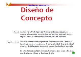 3. DISEÑO DEL PRODUCTO.
 