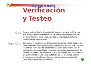 3. DISEÑO DEL PRODUCTO.
 