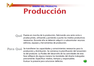 3. DISEÑO DEL PRODUCTO.
 
