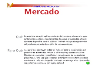 3. DISEÑO DEL PRODUCTO.
 