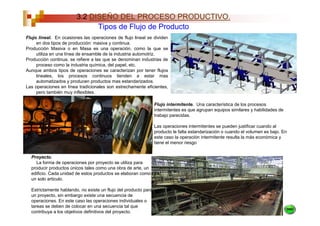 3.2 DISEÑO DEL PROCESO PRODUCTIVO.
                              Tipos de Flujo de Producto
Flujo lineal. En ocasiones las operaciones de flujo lineal se dividen
     en dos tipos de producción: masiva y continua.
Producción Masiva o en Masa es una operación, como la que se
     utiliza en una línea de ensamble de la industria automotriz.
Producción continua, se refiere a las que se denominan industrias de
     proceso como la industria química, del papel, etc.
Aunque ambos tipos de operaciones se caracterizan por tener flujos
     lineales, los procesos continuos tienden a estar mas
     automatizados y producen productos mas estandarizados.
Las operaciones en línea tradicionales son estrechamente eficientes,
     pero también muy inflexibles.

                                                                 Flujo intermitente. Una característica de los procesos
                                                                 intermitentes es que agrupan equipos similares y habilidades de
                                                                 trabajo parecidas.

                                                                 Las operaciones intermitentes se pueden justificar cuando al
                                                                 producto le falta estandarización o cuando el volumen es bajo. En
                                                                 este caso la operación intermitente resulta la más económica y
                                                                 tiene el menor riesgo


  Proyecto.
    La forma de operaciones por proyecto se utiliza para
  producir productos únicos tales como una obra de arte, un
  edificio. Cada unidad de estos productos se elaboran como
  un solo articulo.

  Estrictamente hablando, no existe un flujo del producto para
  un proyecto, sin embargo existe una secuencia de
  operaciones. En este caso las operaciones individuales o
  tareas se deben de colocar en una secuencia tal que
  contribuya a los objetivos definitivos del proyecto.
 