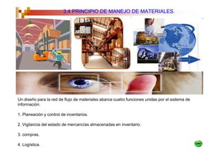 3.4 PRINCIPIO DE MANEJO DE MATERIALES.




Un diseño para la red de flujo de materiales abarca cuatro funciones unidas por el sistema de
información.

1. Planeación y control de inventarios.

2. Vigilancia del estado de mercancías almacenadas en inventario.

3. compras.

4. Logística.
 