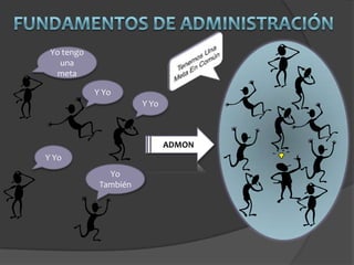 Yo tengo
   una
   meta

            Y Yo
                       Y Yo



                              ADMON
Y Yo
               Yo
             También
 