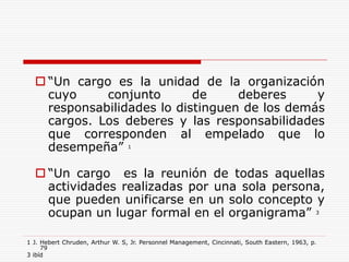  “Un cargo es la unidad de la organización
cuyo conjunto de deberes y
responsabilidades lo distinguen de los demás
cargos. Los deberes y las responsabilidades
que corresponden al empelado que lo
desempeña” 1
 “Un cargo es la reunión de todas aquellas
actividades realizadas por una sola persona,
que pueden unificarse en un solo concepto y
ocupan un lugar formal en el organigrama” 3
1 J. Hebert Chruden, Arthur W. S, Jr. Personnel Management, Cincinnati, South Eastern, 1963, p.
79
3 ibíd
 