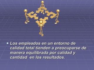 Los empleados en un entorno de calidad total tienden a preocuparse de manera equilibrada por calidad y cantidad  en los resultados. 