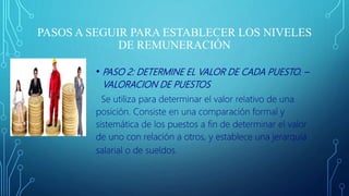 PASOS A SEGUIR PARA ESTABLECER LOS NIVELES
DE REMUNERACIÓN
• PASO 2: DETERMINE EL VALOR DE CADA PUESTO. –
VALORACION DE PUESTOS
Se utiliza para determinar el valor relativo de una
posición. Consiste en una comparación formal y
sistemática de los puestos a fin de determinar el valor
de uno con relación a otros, y establece una jerarquía
salarial o de sueldos.
 