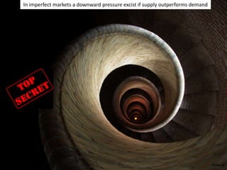  Firms aim to maximize profits