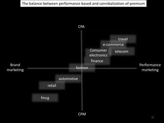  Homogeneous products11But is it a marketfor perfect competition to balans supply and demandeffectivly