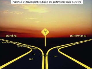 6Publishers are focussingonboth brand- and performance based marketingbrandingperformancesponsored contentcpsfixed positionscplradicalsbtLow cpmcpccpm