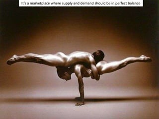 9It’s a marketplace where supply and demand should be in perfect balance