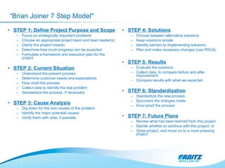 “ Brian Joiner 7 Step Model" STEP 1: Define Project Purpose and Scope Focus on strategically important problems  Choose an appropriate project team and team leader(s)  Clarify the project mission Determine how much progress can be expected Formulate a framework and execution plan for the project  STEP 2: Current Situation Understand the present process Determine customer needs and expectations Flow chart the process Collect data to identify the real problem Standardize the process, if necessary  STEP 3: Cause Analysis Dig down for the root causes of the problem  Identify the major potential causes  Verify them with data, if possible  STEP 4: Solutions Choose between alternative solutions  Keep solutions simple Identify barriers to implementing solutions Plan and make necessary changes (use PDCA)  STEP 5: Results Evaluate the solutions Collect data, to compare before and after improvement Compare results with what we expected  STEP 6: Standardization Standardize the new process Document the changes made Error proof the process  STEP 7: Future Plans Review what has been learned from this project Decide whether to continue with this project, or Close project, and move on to a more pressing project 