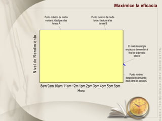 Maximice la eficacia 