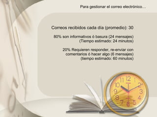 Para gestionar el correo electrónico… Correos recibidos cada día (promedio): 30 80% son informativos ó basura (24 mensajes) (Tiempo estimado: 24 minutos) 20% Requieren responder, re-enviar con comentarios ó hacer algo (6 mensajes) (tiempo estimado: 60 minutos) 