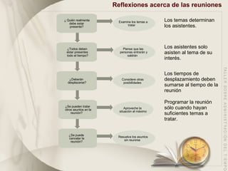Reflexiones acerca de las reuniones ¿ Quién realmente debe estar presente? ¿Todos deben estar presentes todo el tiempo? ¿Deberán desplazarse? ¿Se pueden tratar otros asuntos en la reunión? ¿Se puede cancelar la reunión? Examine los temas a tratar Piense que las personas entrarán y saldrán Considere otras posibilidades Aproveche la situación al máximo Resuelva los asuntos sin reunirse Los temas determinan los asistentes. Los asistentes solo asisten al tema de su interés. Los tiempos de desplazamiento deben sumarse al tiempo de la reunión Programar la reunión sólo cuando hayan suficientes temas a tratar. 
