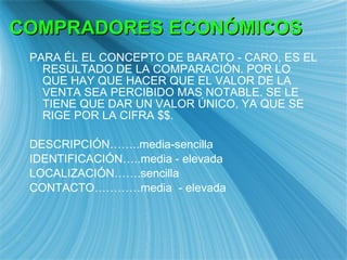 PARA  ÉL EL CONCEPTO DE BARATO - CARO, ES EL RESULTADO DE LA COMPARACIÓN. POR LO QUE HAY QUE HACER QUE EL VALOR DE LA VENTA SEA PERCIBIDO MAS NOTABLE. SE LE TIENE QUE DAR UN VALOR ÚNICO, YA QUE SE RIGE POR LA CIFRA $$. DESCRIPCIÓN……..media-sencilla IDENTIFICACIÓN…..media - elevada LOCALIZACIÓN…….sencilla CONTACTO…………media  - elevada COMPRADORES ECON ÓMICOS 