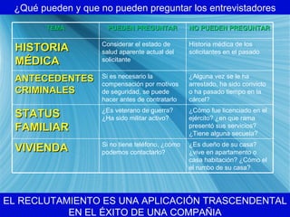 ¿Qu é pueden y que no pueden preguntar los entrevistadores EL RECLUTAMIENTO ES UNA APLICACI ÓN TRASCENDENTAL EN EL ÉXITO DE UNA COMPAÑIA TEMA PUEDEN PREGUNTAR NO PUEDEN PREGUNTAR HISTORIA M ÉDICA Considerar el estado de salud aparente actual del solicitante Hist oria médica de los solicitantes en el pasado ANTECEDENTES CRIMINALES Si es necesario la compensaci ón por motivos de seguridad, se puede hacer antes de contratarlo ¿Alguna vez se le ha arrestado, ha sido convicto o ha pasado tiempo en la c árcel? STATUS FAMILIAR ¿Es veterano de guerra? ¿Ha sido militar activo? ¿C ómo fue licenciado en el  ejército? ¿en que rama presentó sus servicios? ¿Tiene alguna secuela? VIVIENDA Si no tiene tel éfono, ¿cómo podemos contactarlo? ¿Es dueño de su casa? ¿vive en apartamento o casa habitaci ón? ¿Cómo el el rumbo de su casa? 