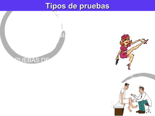 Tipos de pruebas PRUEBAS DE ACTITUD / ESTILO DE VIDA Detectar probabilidad de consumo de drogas, honestidad, y estabilidad personal. PRUEBAS DE DROGAS Funcionan para localizar a los solicitantes consumidores de drogas 