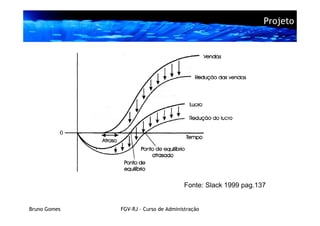Projeto




                                       Fonte: Slack 1999 pag.137


Bruno Gomes   FGV-RJ – Curso de Administração
 