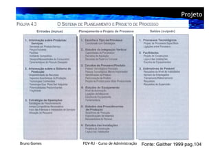 Projeto




Bruno Gomes   FGV-RJ – Curso de Administração   Fonte: Gaither 1999 pag.104
 