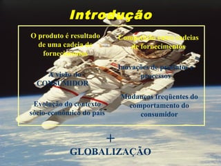 Introdução
O produto é resultado
de uma cadeia de
fornecimentos
- A visão do
CONSUMIDOR
Competição entre cadeias
de fornecimentos
Inovações de produtos e
processos
Mudanças freqüentes do
comportamento do
consumidor
Evolução do contexto
sócio-econômico do país
GLOBALIZAÇÃO
+
 