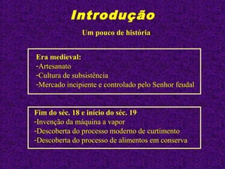 Introdução
Um pouco de história
Era medieval:
-Artesanato
-Cultura de subsistência
-Mercado incipiente e controlado pelo Senhor feudal
Fim do séc. 18 e início do séc. 19
-Invenção da máquina a vapor
-Descoberta do processo moderno de curtimento
-Descoberta do processo de alimentos em conserva
 