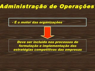 Administração de Operações
- É o motor das organizações
Deve ser incluída nos processos de
formulação e implementação das
estratégias competitivas das empresas
 
