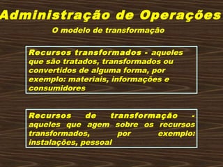 Administração de Operações
O modelo de transformação
Recursos transformados - aqueles
que são tratados, transformados ou
convertidos de alguma forma, por
exemplo: materiais, informações e
consumidores
Recursos de transformação -
aqueles que agem sobre os recursos
transformados, por exemplo:
instalações, pessoal
 
