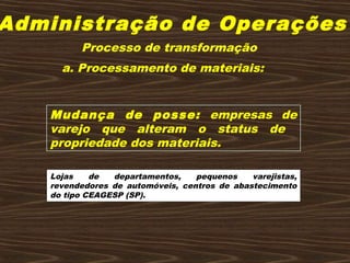 Administração de Operações
a. Processamento de materiais:
Mudança de posse: empresas de
varejo que alteram o status de
propriedade dos materiais.
Lojas de departamentos, pequenos varejistas,
revendedores de automóveis, centros de abastecimento
do tipo CEAGESP (SP).
Processo de transformação
 