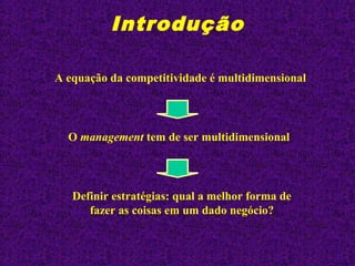 Introdução
A equação da competitividade é multidimensional
O management tem de ser multidimensional
Definir estratégias: qual a melhor forma de
fazer as coisas em um dado negócio?
 