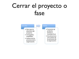 Cerrar el proyecto o
        fase
   Entradas(                 Salidas(

        •  Plan(para(la(          • Transición(de(
           dirección(del(           producto,(
           proyecto.(               servicio(o(
        •  Entregables(             resultado(ﬁnal.(
           aceptados.(            • Actualizaciones(
                                    a(los(ac7vos(de(
        •  Ac7vos(de(los(           los(procesos(de(
           procesos(de(la(          la(organización.(
           organización.(
 