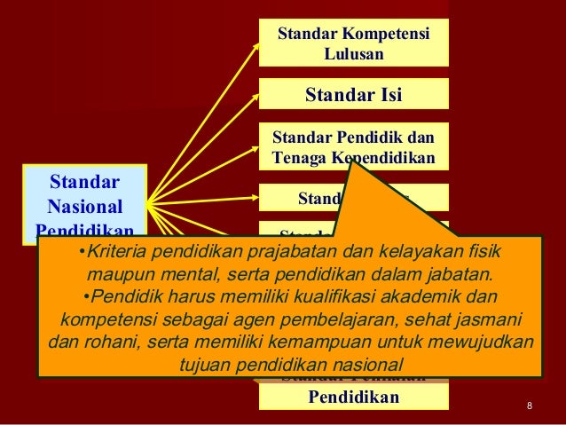 Nasional