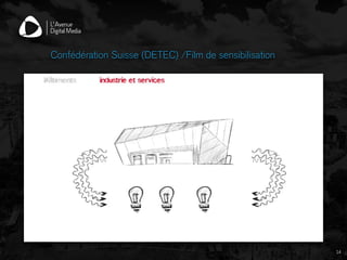 Confédération Suisse (DETEC) /Film de sensibilisation
14
 