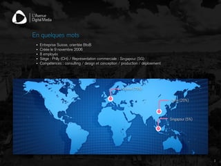 2
Singapour (5%)
Suisse (75%)
Chine (20%)
• Entreprise Suisse, orientée BtoB
• Créée le 9 novembre 2006
• 8 employés
• Siège : Prilly (CH) / Représentation commerciale : Singapour (SG)
• Compétences : consulting / design et conception / production / déploiement
En quelques mots
 