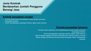 pengadaan barang dan jasa pemerintah | PPT