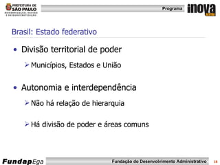 Brasil: Estado federativo Divisão territorial de poder  Municípios, Estados e União Autonomia e interdependência Não há relação de hierarquia Há divisão de poder e áreas comuns 