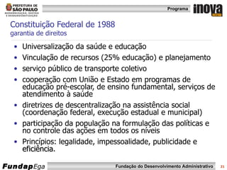 Constituição Federal de 1988  g arantia de direitos Universalização da saúde e educação Vinculação de recursos (25% educação) e planejamento serviço público de transporte coletivo cooperação com União e Estado em programas de educação pré-escolar, de ensino fundamental, serviços de atendimento à saúde diretrizes de descentralização na assistência social (coordenação federal, execução estadual e municipal)  participação da população na formulação das políticas e no controle das ações em todos os níveis Princípios: legalidade, impessoalidade, publicidade e  eficiência . 