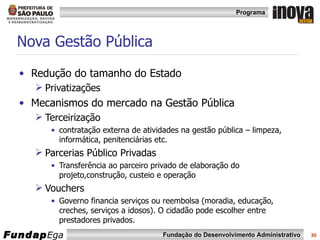 Nova Gestão Pública Redução do tamanho do Estado Privatizações Mecanismos do mercado na Gestão Pública Terceirização contratação externa de atividades na gestão pública – limpeza, informática, penitenciárias etc.  Parcerias Público Privadas  Transferência ao parceiro privado de elaboração do projeto,construção, custeio e operação Vouchers Governo financia serviços ou reembolsa (moradia, educação, creches, serviços a idosos). O cidadão pode escolher entre prestadores privados.  