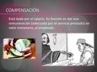 COMPENSACIÓN Está dada por el salario. Su función es dar una remuneración (adecuada por el servicio prestado) en valor monetario, al empleado. 