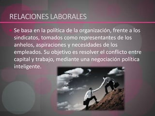 RELACIONES LABORALES Se basa en la política de la organización, frente a los sindicatos, tomados como representantes de los anhelos, aspiraciones y necesidades de los empleados. Su objetivo es resolver el conflicto entre capital y trabajo, mediante una negociación política inteligente.