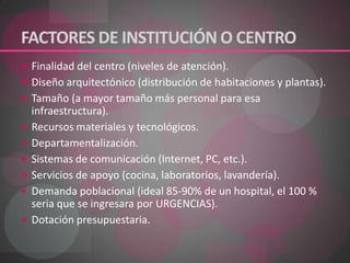 FACTORES DE INSTITUCIÓN O CENTROFinalidad del centro (niveles de atención).Diseño arquitectónico (distribución de habitaciones y plantas).Tamaño (a mayor tamaño más personal para esa infraestructura).Recursos materiales y tecnológicos. Departamentalización.Sistemas de comunicación (Internet, PC, etc.).Servicios de apoyo (cocina, laboratorios, lavandería).Demanda poblacional (ideal 85-90% de un hospital, el 100 % seria que se ingresara por URGENCIAS).Dotación presupuestaria.