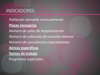 INDICADORESPoblación atendida mensualmente Plazas necesariasNúmero de salas de hospitalizaciónNúmero de cubículos de consulta externaNúmero de consultorios especializadosAéreas especificasTurnos de trabajoProgramas especiales  