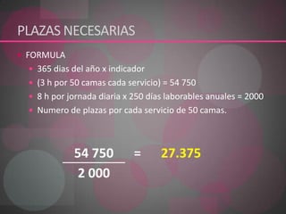 PLAZAS NECESARIAS	FORMULA365 dias del año x indicador(3 h por 50 camas cada servicio) = 54 750 8 h por jornada diaria x 250 días laborables anuales = 2000Numero de plazas por cada servicio de 50 camas. 