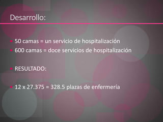 Desarrollo:50 camas = un servicio de hospitalización 600 camas = doce servicios de hospitalización RESULTADO:12 x 27.375 = 328.5 plazas de enfermería 