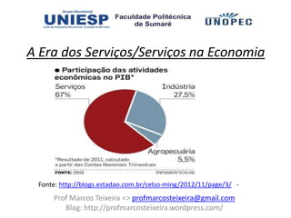 A Era dos Serviços/Serviços na Economia




 Fonte: http://blogs.estadao.com.br/celso-ming/2012/11/page/3/ -
     Prof Marcos Teixeira => profmarcosteixeira@gmail.com
        Blog: http://profmarcosteixeira.wordpress.com/
 