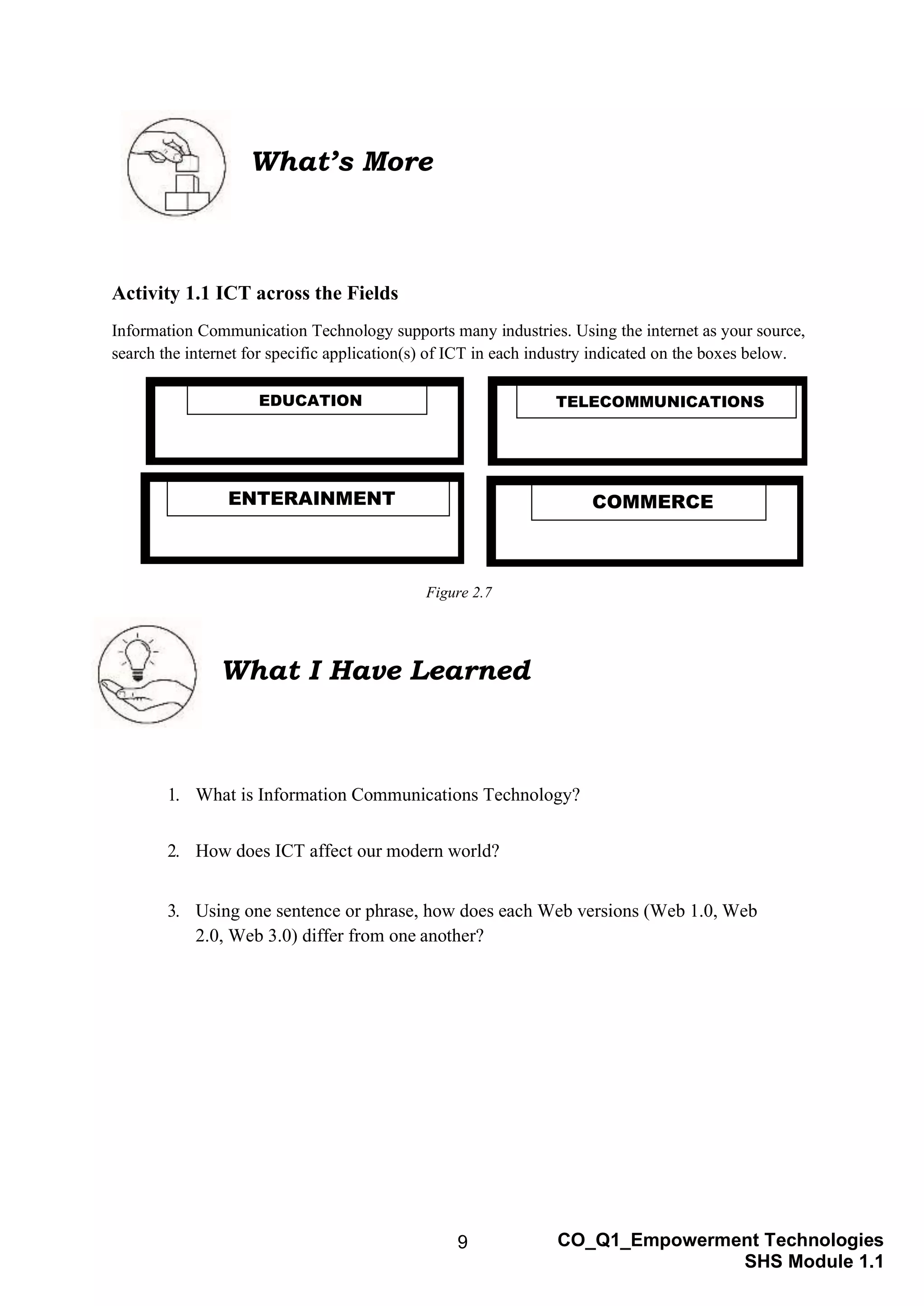 9 CO_Q1_Empowerment Technologies
SHS Module 1.1
What’s More
Activity 1.1 ICT across the Fields
Information Communication Technology supports many industries. Using the internet as your source,
search the internet for specific application(s) of ICT in each industry indicated on the boxes below.
Figure 2.7
1. What is Information Communications Technology?
2. How does ICT affect our modern world?
3. Using one sentence or phrase, how does each Web versions (Web 1.0, Web
2.0, Web 3.0) differ from one another?
What I Have Learned
ENTERAINMENT
EDUCATION TELECOMMUNICATIONS
COMMERCE
 