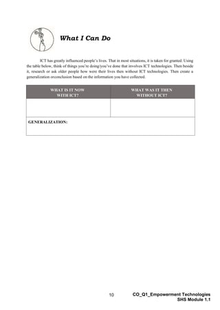 10 CO_Q1_Empowerment Technologies
SHS Module 1.1
What I Can Do
ICT has greatly influenced people’s lives. That in most situations, it is taken for granted. Using
the table below, think of things you’re doing/you’ve done that involves ICT technologies. Then beside
it, research or ask older people how were their lives then without ICT technologies. Then create a
generalization orconclusion based on the information you have collected.
WHAT IS IT NOW
WITH ICT?
WHAT WAS IT THEN
WITHOUT ICT?
GENERALIZATION:
 