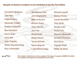 Sample of abstract sculptors to be exhibited at the the Tree Allées


 Constantin Brancusi                  Sir Anthony Caro                   Richard Lippold
 Joan Miró                            John Chamberlin                    George Rickey
 Pablo Picasso                        Mark di Suvero                     Louise Nevelson
 Alexander Calder                     Richard Serra                      Tony Smith
 Barbara Hepworth                     Henry Moore                        Donald Judd
 Ben Nicholson                        Jean Arp                           Anne Truitt
 Naum Gabo                            David Smith                        Giacomo Benevelli
 Larry Bell                           Robert Morris                      Arnaldo Pomodoro
 Jean Tinguely                        Tomas Schutte                      Dan Flavin
 Robert Rauschenberg                  Isamu Noguchi                      Auguste Rodin
 Roy Lichtenstein                     Lazlo Moholy-Nagy                  Walter de Maria


                 The sculptors listed here are only a sample of the types of sculptors ADMSP will exhibit.
                 The sculptures will depend on availability from the owner.
 