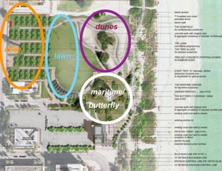 dunes

allée
        lawn



               maritime/
               butterfly
 